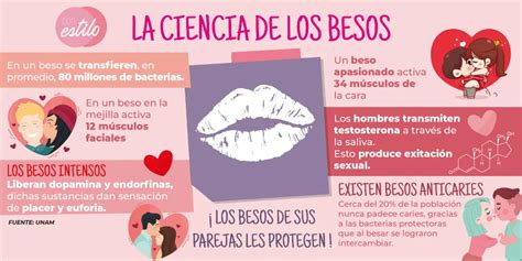 Besos si hay buena química Puta San Cristóbal de las Casas